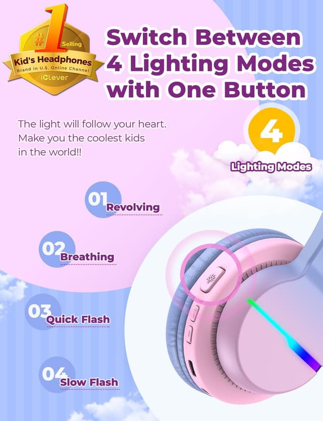 Detalle 2 de iClever BTH12 Kids Headphones 85H