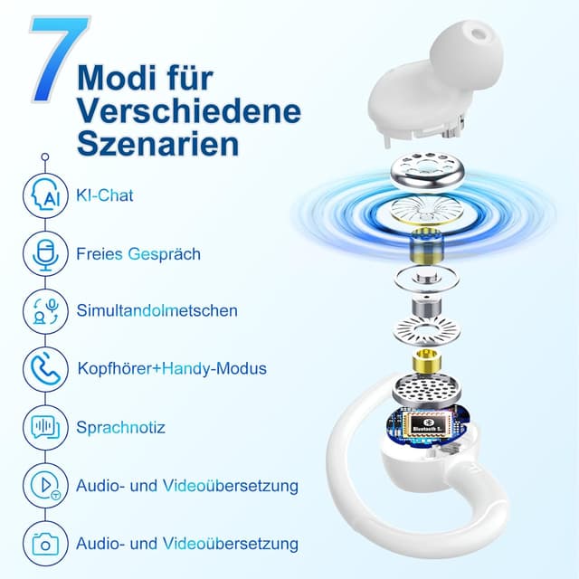 Thumbnail 4 de AI Kopfhörer Übersetzer 3‑in‑1, 164 Sprachen