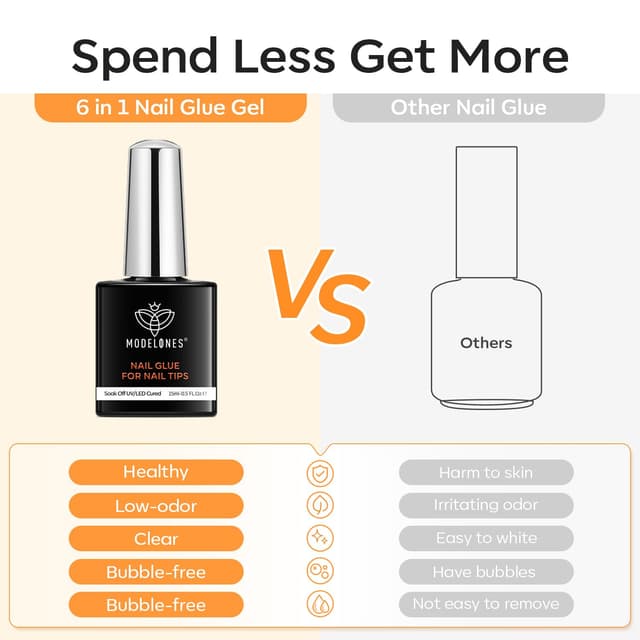 Thumbnail 5 de modelones Colle Faux Ongles 15 ml đź’…