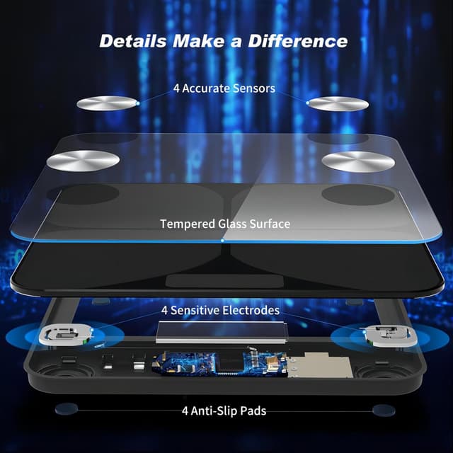 Thumbnail 6 de Bilancia pesapersone digitale professionale con impedenziometria e 13 indici, senza fili, per iOS & Android (13 misurazioni), 26×26 cm, nero