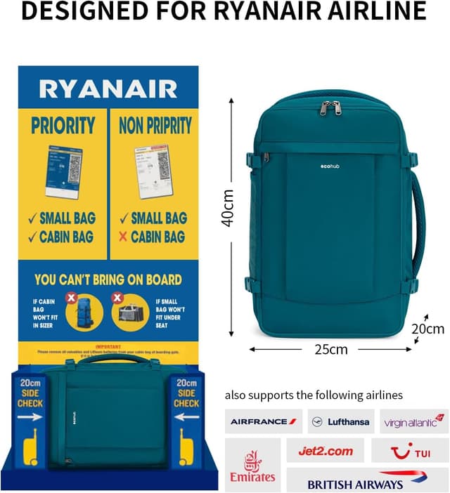 Detalle de ECOHUB Ryanair Cabin Bag 40x20x25cm, 20L anti-theft underseat backpack with laptop compartment (Blue Green)