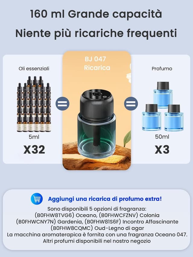 Detalle de BJ 047 diffusore di profumo per auto da 160 ml con accensione automatica e 3 modalità, fragranza Oud