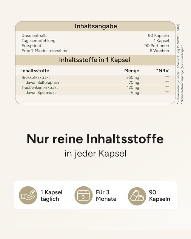 Thumbnail 4 de Spermidin Kapseln hochdosiert mit Sulforaphan