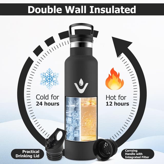 Detalle 2 de Botella Agua 500ml Cantimplora térmica