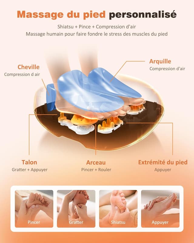 Thumbnail 2 de KNQZE Shiatsu Masseur de Pieds avec Chaleur