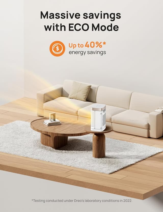 Thumbnail 6 de Dreo 1500W Electric Space Heater