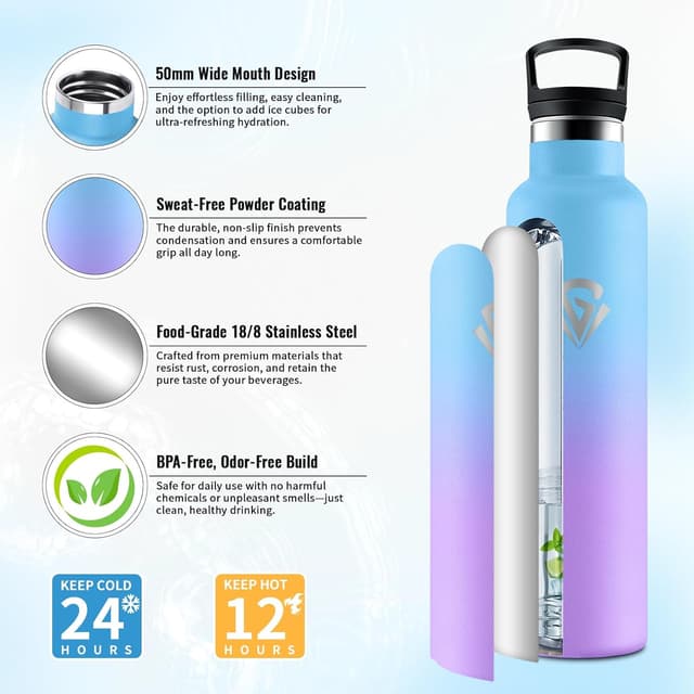 Thumbnail 1 de JAPORIA Borraccia Termica 1L