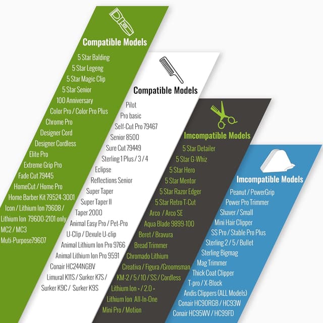 Detalle de CR8GR8 Clipper Guards for Wahl 10/12/14/16/18/20 (6pcs, Extra Long Guides, Gray)