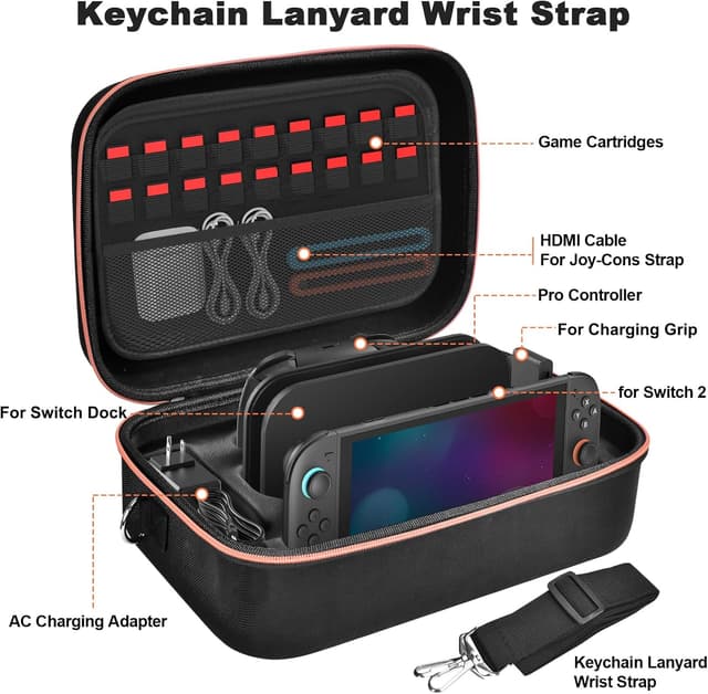 Detalle de Gorixer Switch 2 Tasche 18 Spiele