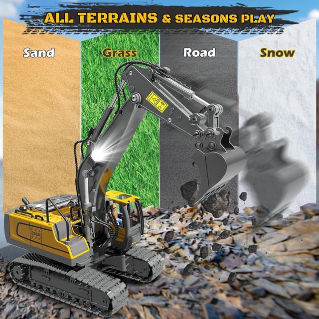 Thumbnail 5 de Remote Control Excavator 11CH 🚜