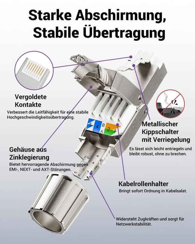 Detalle 2 de VCELINK RJ45 Stecker Cat7 werkzeuglos, geschirmt – PoE-kompatibel (4 Stück), 10 Gbit/s / 600 MHz
