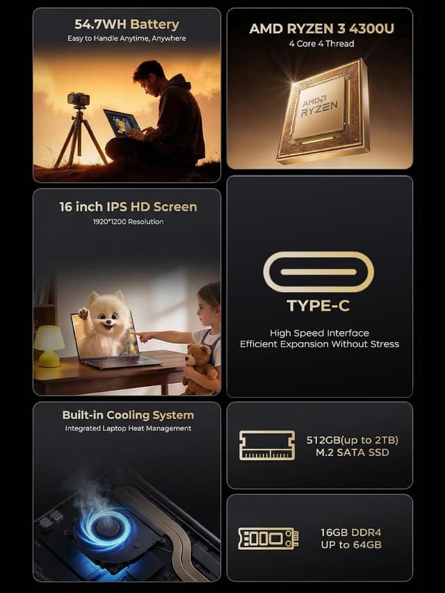 Detalle de KAIGERR 16.0-inch Laptop with AMD Ryzen 4300U, 16GB RAM, 512GB SSD, Windows 11, FHD Display