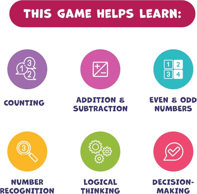 Thumbnail 5 de Number Hunter Math Board Game addition for ages 4-8 🎲