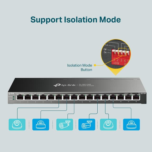 Detalle de TP-Link TL-SG116P 16-Port Gigabit PoE+ Switch (16 PoE+ Ports, 120W) with Extend, Priority & Isolation
