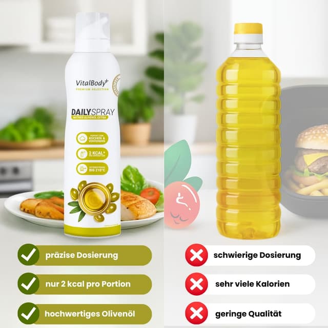 Thumbnail 4 de VitalBody+ DailySpray 2 kcal Ölspray 🫒