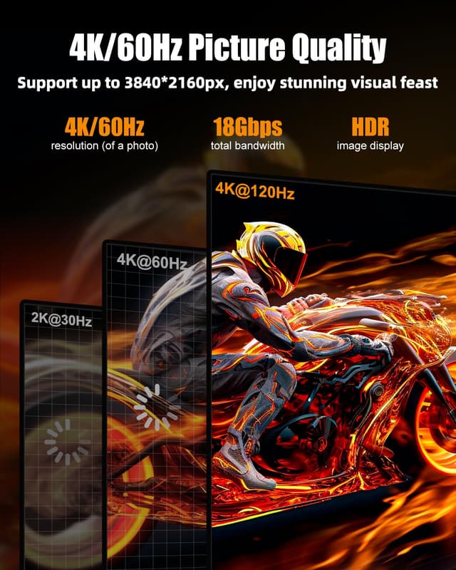 Detalle 2 de TEFLOTY 4K HDMI-Kabel 12 m (HDMI 2.0, 18 Gbps) für 4K@60 Hz mit Ethernet/Audio-Rückkanal