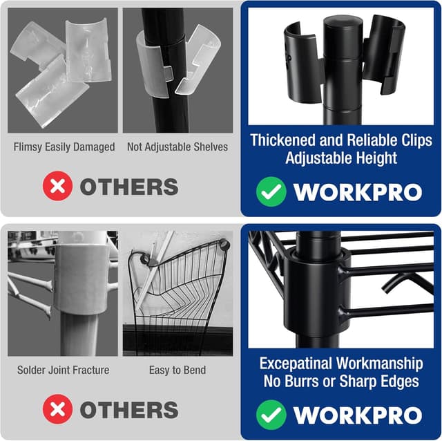 Detalle 2 de WORKPRO scaffali portaoggetti in metallo a 5 ripiani con ripiani regolabili