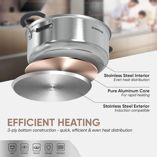 Thumbnail 5 de SUNHOUSE 4.6 Quart Steamer Pots