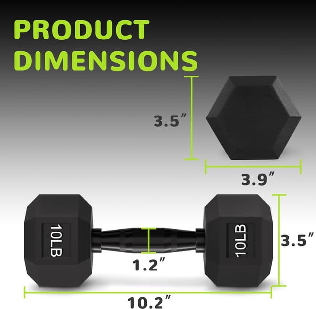 Detalle 2 de Fitvids Rubber Encased Hex Dumbbells (Anti-Slip Metal Handle) — Multiple Sizes