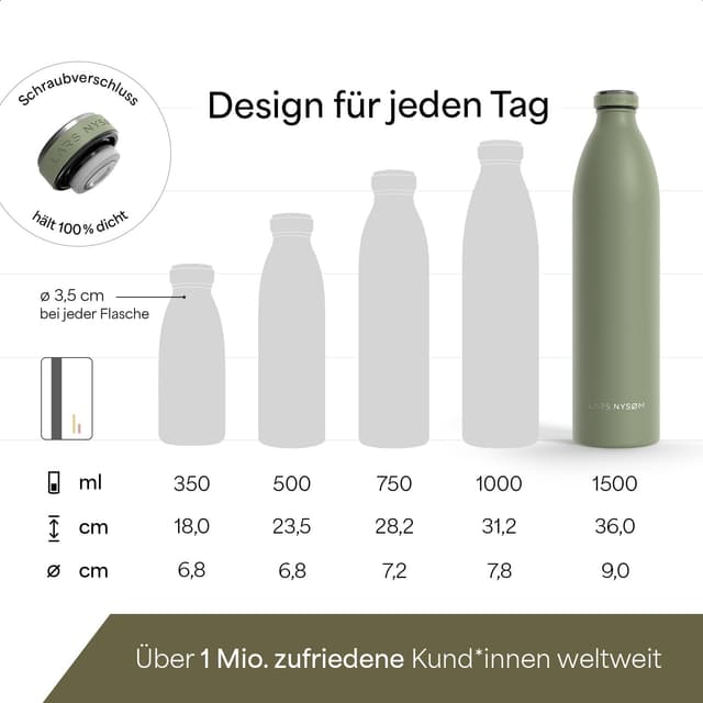 Detalle 2 de LARS NYSØM Edelstahl-Trinkflasche „Ren“ XL 1.500 ml (Sage Green) – Thermosflasche für unterwegs, kohlensäuregeeignet