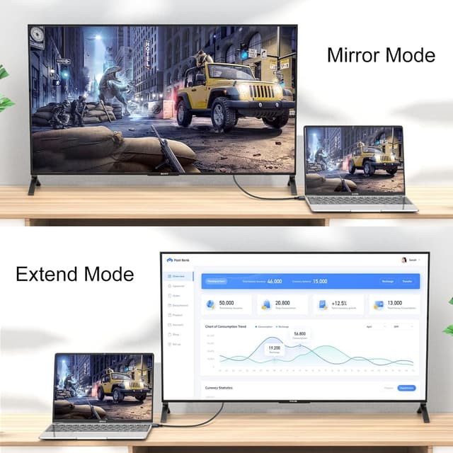 Thumbnail 3 de Thsucords Cable HDMI a VGA 1 m