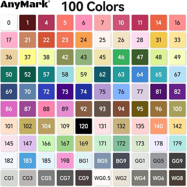 Detalle 2 de AnyMark 100 Farben Alkoholmarker Set