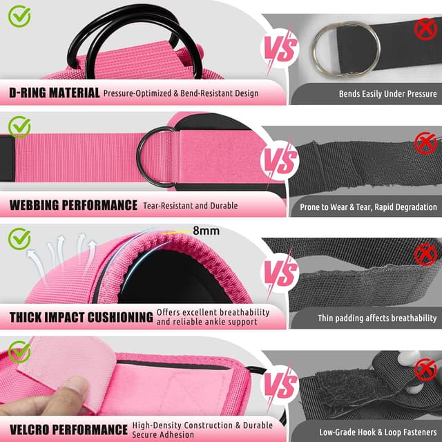 Detalle de WOQQW Resistance bands set ankle weights