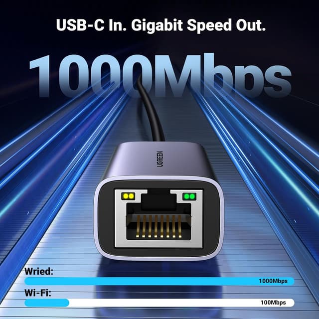 Detalle 2 de UGREEN USB C to Ethernet Adapter 1Gbps