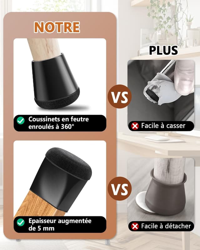 Detalle de Lytool 26 protège-pieds de chaise en silicone (feutre épais), pour pieds 14 à 20 mm