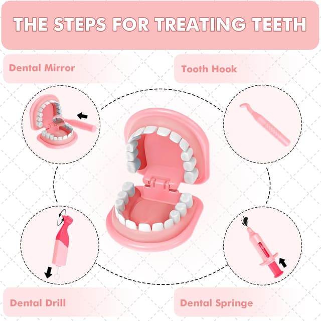 Thumbnail 2 de Dentist Toys for Kids Girls Dental Kit