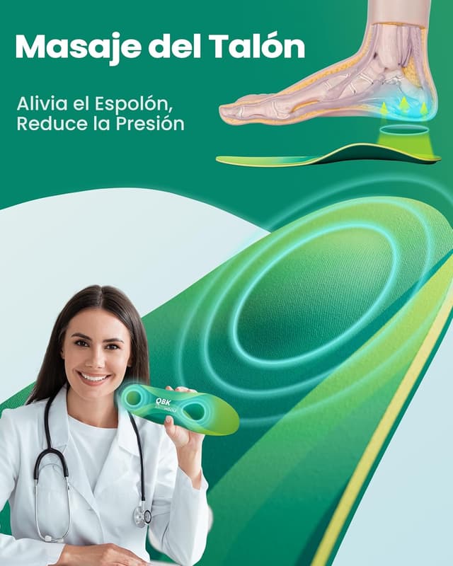 Detalle de Plantillas QBK soporte arco XS