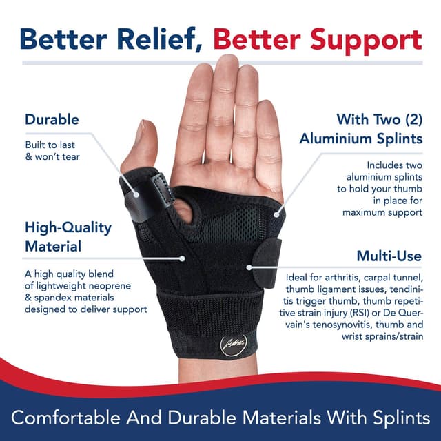 Detalle 2 de Dr. Arthritis Thumb Brace Right/Left
