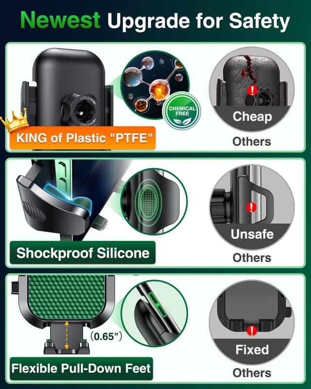 Detalle 2 de VANMASS Handyhalterung Auto 4 in 1 2026