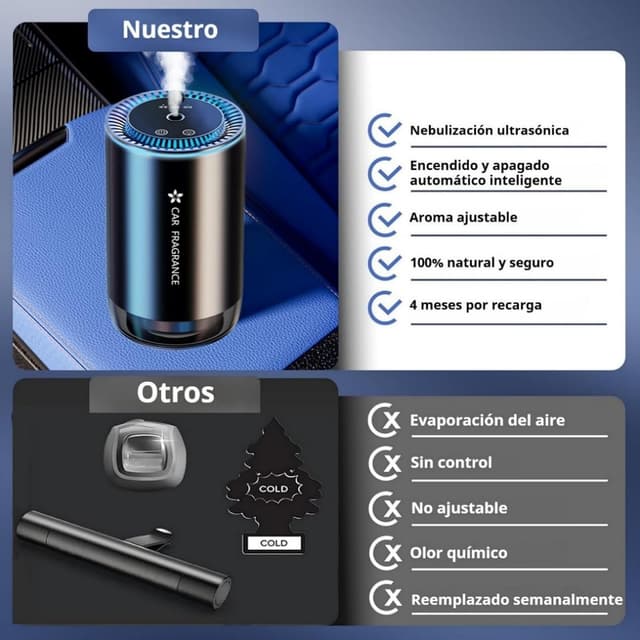 Thumbnail 1 de AI Ambientador BJ-577 50 ml para coche