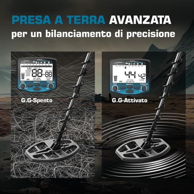 Thumbnail 2 de DR.ÖTEK Metal Detector 12" per ricerca