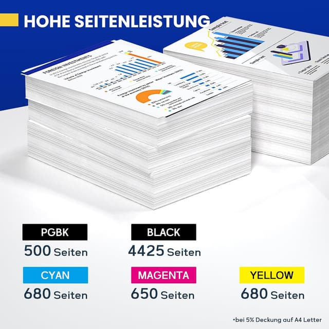 Detalle de 570 / 571 Druckerpatronen kompatibel (PGI-570 XL & CLI-571 XL) im 20er-Pack für Canon Pixma