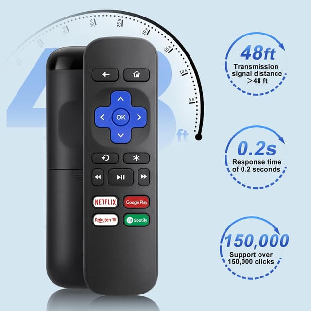 Thumbnail 3 de Universal Replacement Remote for Roku Express and Premiere