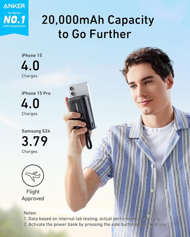 Detalle 2 de Anker Zolo Power Bank 20K 30W