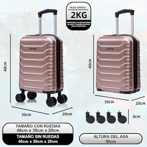Detalle de RAYKONG maleta de cabina de ABS 40x30x20 cm (24 L) con ruedas desmontables y cerradura numérica – RosaDorada