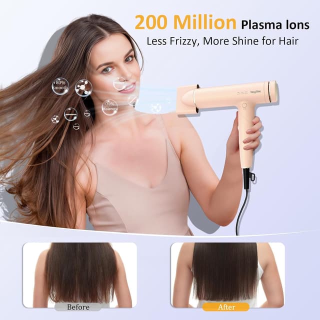 Detalle 2 de Heylike High Speed Plasma Ion Hair Dryer with Diffuser (130,000 RPM, 1500W, 3 Heat/3 Speed)