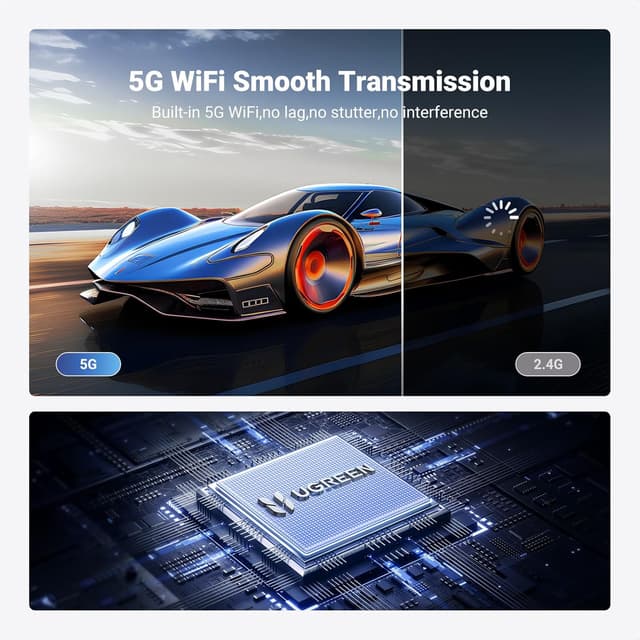 Thumbnail 3 de UGREEN Émetteur HDMI USB C 1080P ⚡