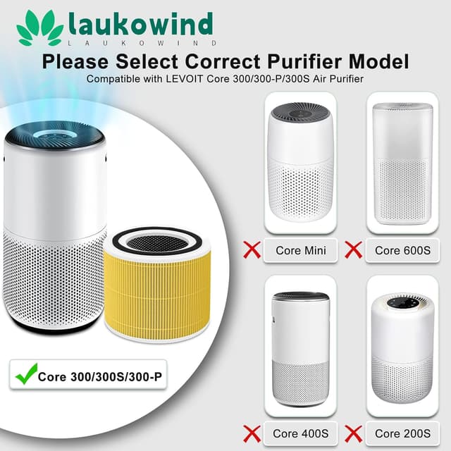 Detalle 1 de Laukowind Core 300S Filter Ersatz HEPA 1 Stück