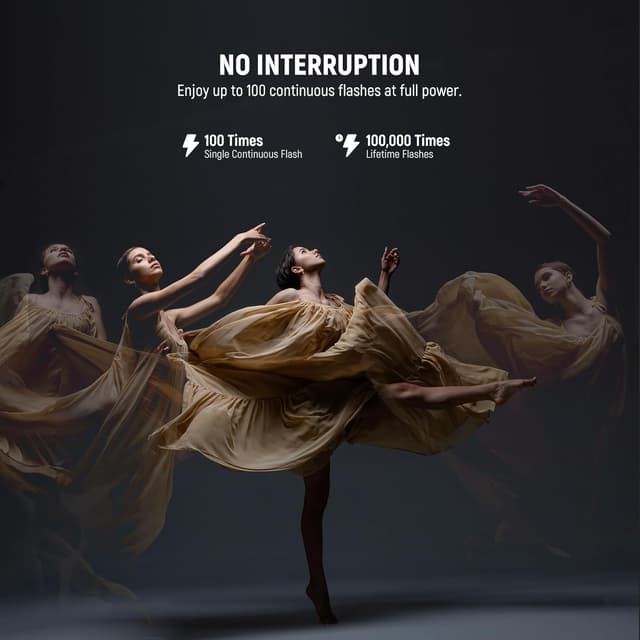 Thumbnail 2 de NEEWER Z2PRO-S 76Ws Flash speedlite