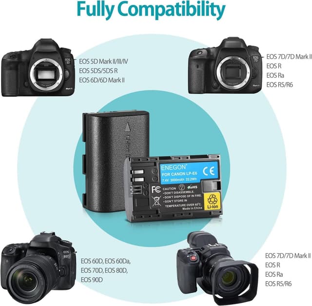 Detalle de ENEGON LP-E6 paquete 2 baterías 3000mAh