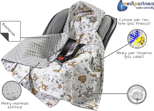 Thumbnail 5 de Medi Partners Coperta neonato 85x85 cm