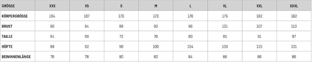 Thumbnail 4 de newline Nwlbeat Bra Sports Bra Größe L