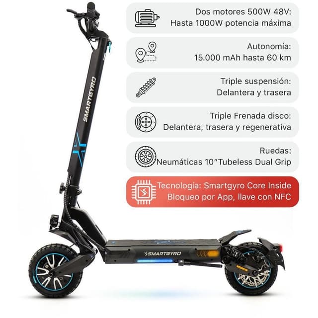 Detalle 2 de Smartgyro Dual Max 2 LR patinete 70 km