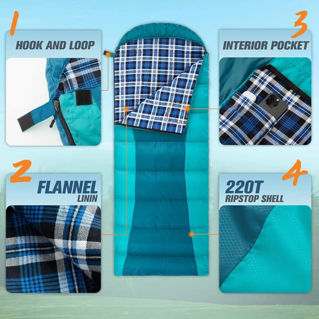 Detalle de Forceatt Sacco a Pelo invernale 0°C–15°C (flanella), 4 stagioni, resistente all’acqua