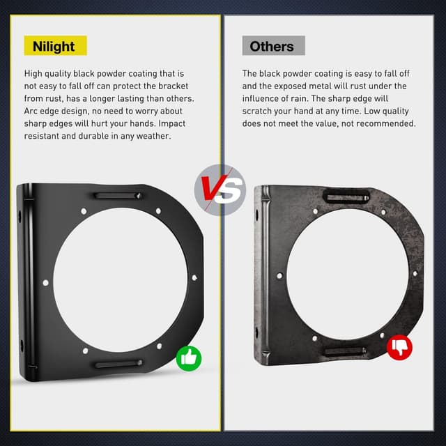 Thumbnail 4 de Nilight 4Inch Round Trailer Tail Light 12LED