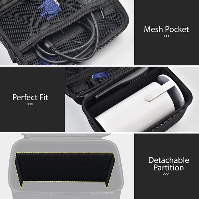 Detalle de Einyoumily HY300PRO Mini Projector Case 4K